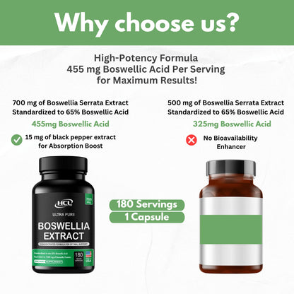 HCL HERBAL CODE LABS Boswellia Serrata Extract Capsules 65% Boswellic Acid 700mg Equal to 7000mg Resin Powder, Extra Strength & Superior Absorption, 6 Month Supply 180 Vegan Capsules Non-GMO
