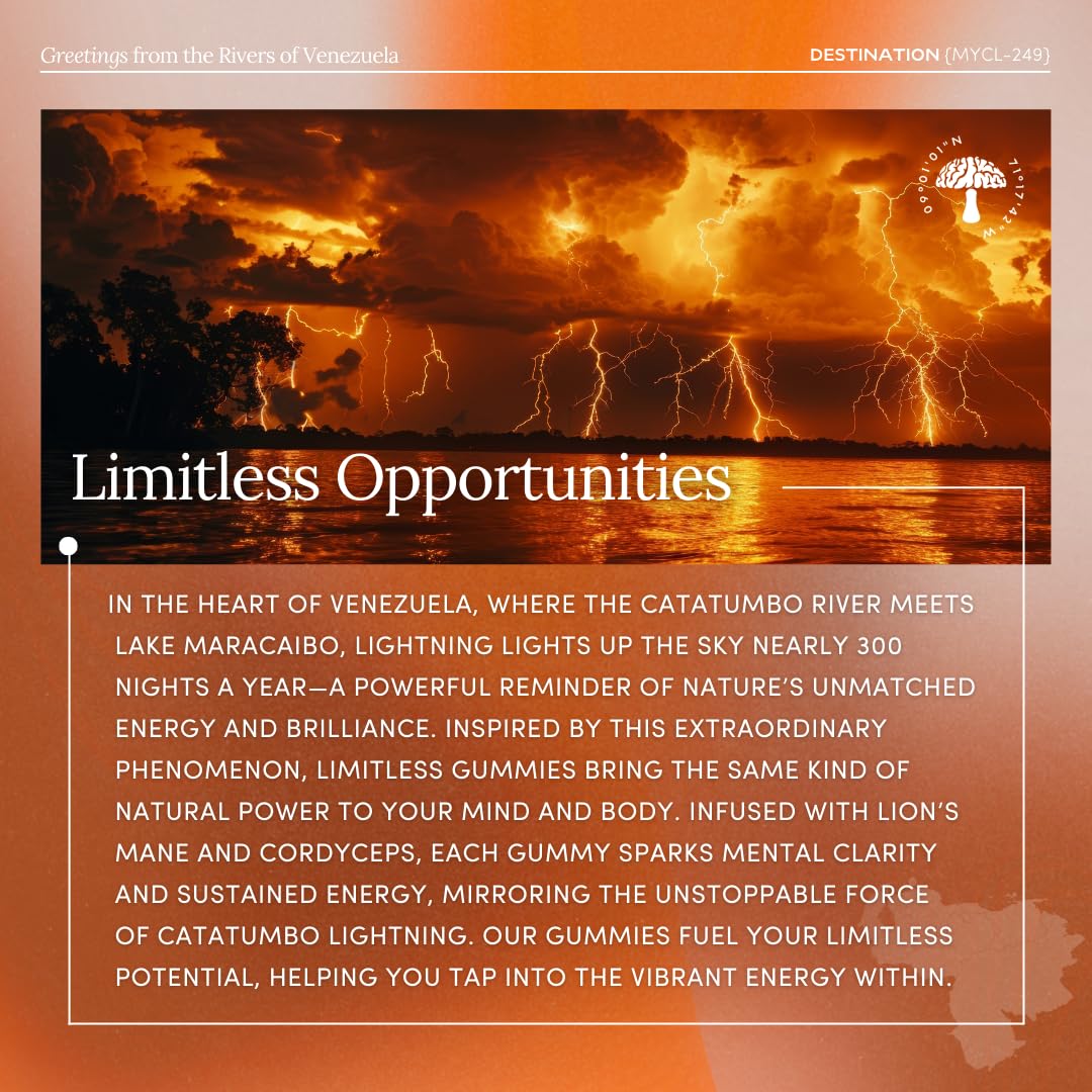 MYCL Limitless Mushroom Gummies | 320mg Lion’s Mane & Cordyceps Fruiting Body + 180mg Cognizin® Citicoline | Focus, Mental Clarity & Energy Support | Vegan, Organic, Gluten-Free | 30 Servings
