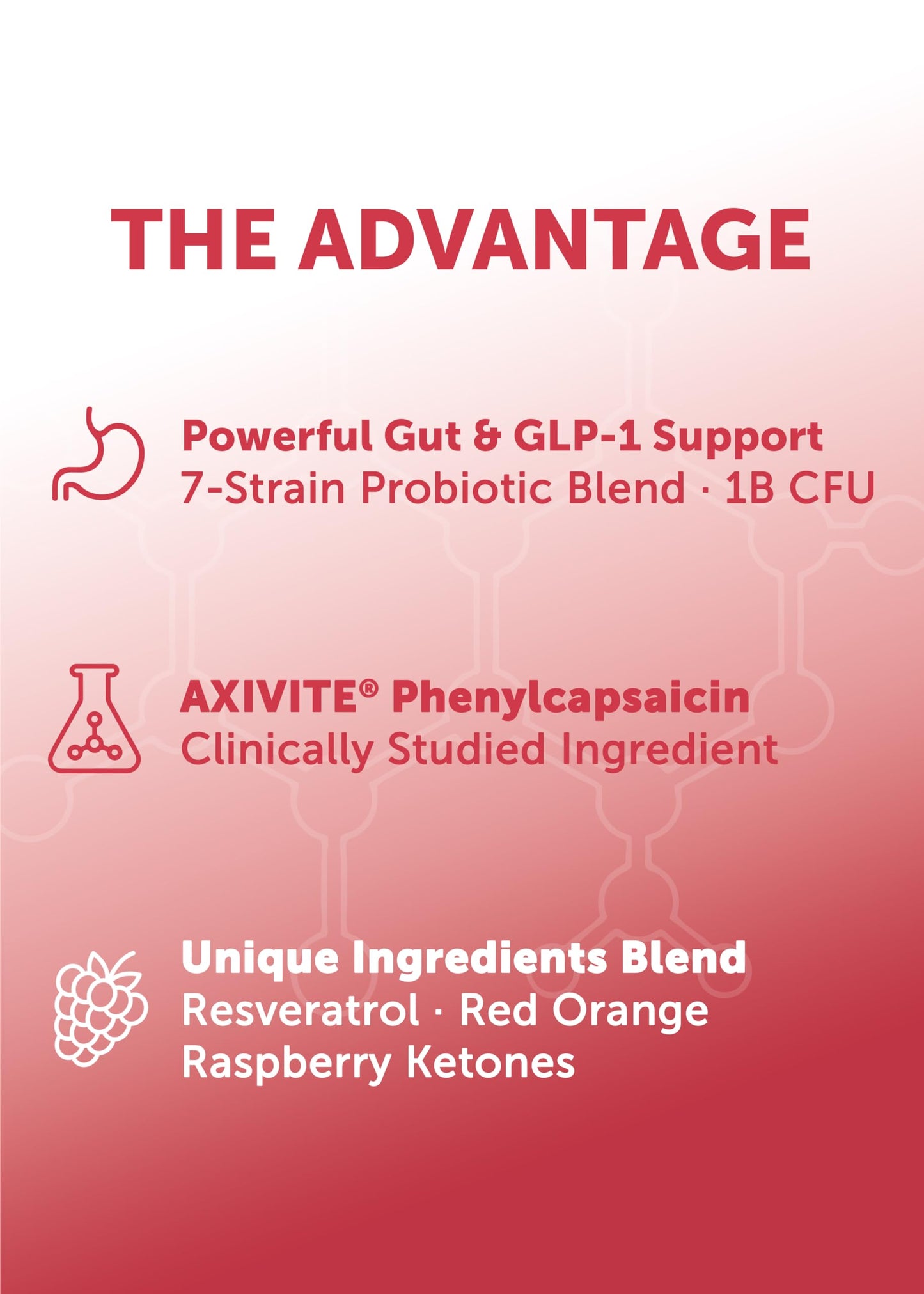 Lunakai PRO USA Made GLP-1 Supplement - Natural GLP 1 Booster with Probiotics & Resveratrol – Supports Weight Management, Cravings & Metabolism, 60ct