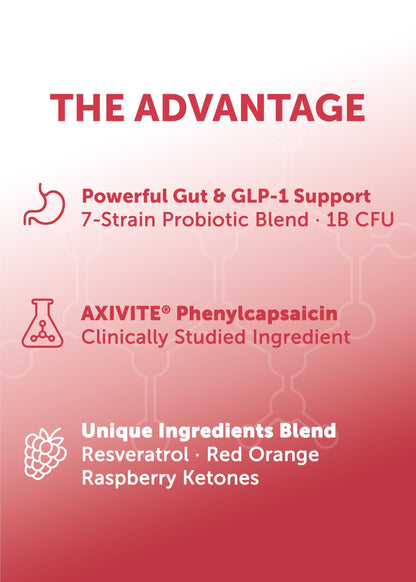 Lunakai PRO USA Made GLP-1 Supplement - Natural GLP 1 Booster with Probiotics & Resveratrol – Supports Weight Management, Cravings & Metabolism, 60ct