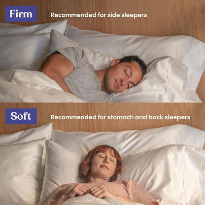 FluffCo Zen Fluff™ Pillows - Down Alternative - Standard/Queen Bed Pillow for Sleeping Made in USA - Luxury Hotel-Quality Pillow - 100% Cotton, 300 Thread Count (Queen Size 1 Pack)