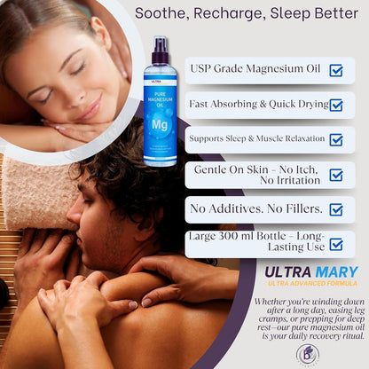 Magnesium Relief Combo|Pure Magnesium Oil Spray(300ml)+Magnesium Body Butter(4.23oz) USP Grade,Rapid Absorption,Lavender Cream|Joint & Muscle Support–Natural,Kid-Friendly Topical Duo (Músculos)