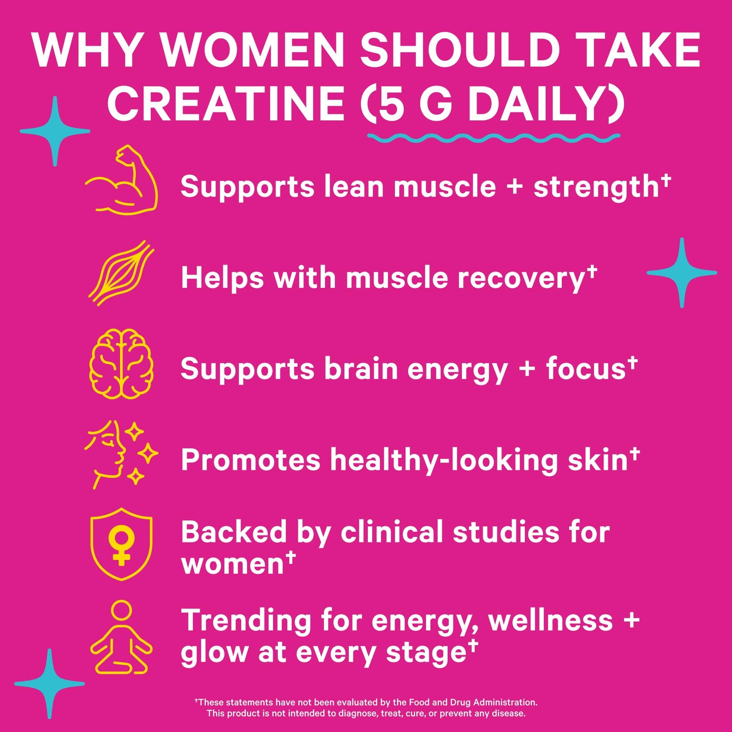 Pink Stork 5g Micronized Creatine Monohydrate Powder for Women - Support Muscles, Cellular Energy, Cognitive Function - Essential Amino Acid - Clean Alternative to Pills or Gummies - 30 Servings