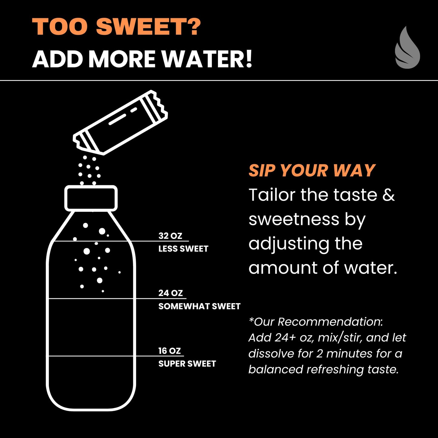 Hyburst Electrolyte & Vitamin Supplement Powder, Drink Mix with B12, L-Theanine, D3, K2, Zinc, Magnesium, Potassium, Supports Calm Focus & Energy, Tangerine Tango, 15 Pack