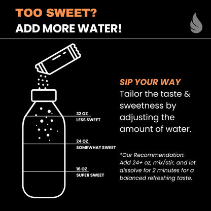 Hyburst Electrolyte & Vitamin Supplement Powder, Drink Mix with B12, L-Theanine, D3, K2, Zinc, Magnesium, Potassium, Supports Calm Focus & Energy, Tangerine Tango, 15 Pack