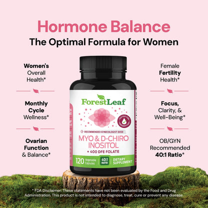 Myo-Inositol & D-Chiro Inositol Supplement for Women's Health | Fertility Supplements Women | Inositol 40:1 Ratio Support Ovarian Function & Healthy Hormone Balance Women | 2050mg | 120 Powder Caps