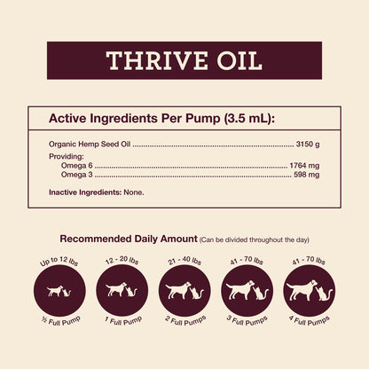 Hemp Well Thrive Oil for Dogs and Cats – Supports Hip, Joint, and Heart Health, Promotes Immune System, and Promotes Healthy Skin from Seasonal Allergies, Organically Sourced - 16 Ounces