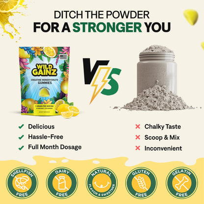 WILD GAINZ Creatine Monohydrate Gummies 5g - Made in USA - Pre Workout Creatine Chews for Women & Men, Vegan Creatine Gummy Candy, Chewable Nutritional Supplements, NSF Certified (Lemon, 150 Count)