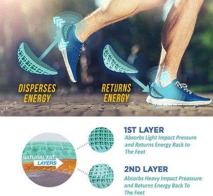 Tuli's Heavy Duty Heel Cups, Cushion Insert for Shock Absorption, Plantar Fasciitis, Sever’s Disease and Heel Pain, Made in the USA, Large, 1 Pair