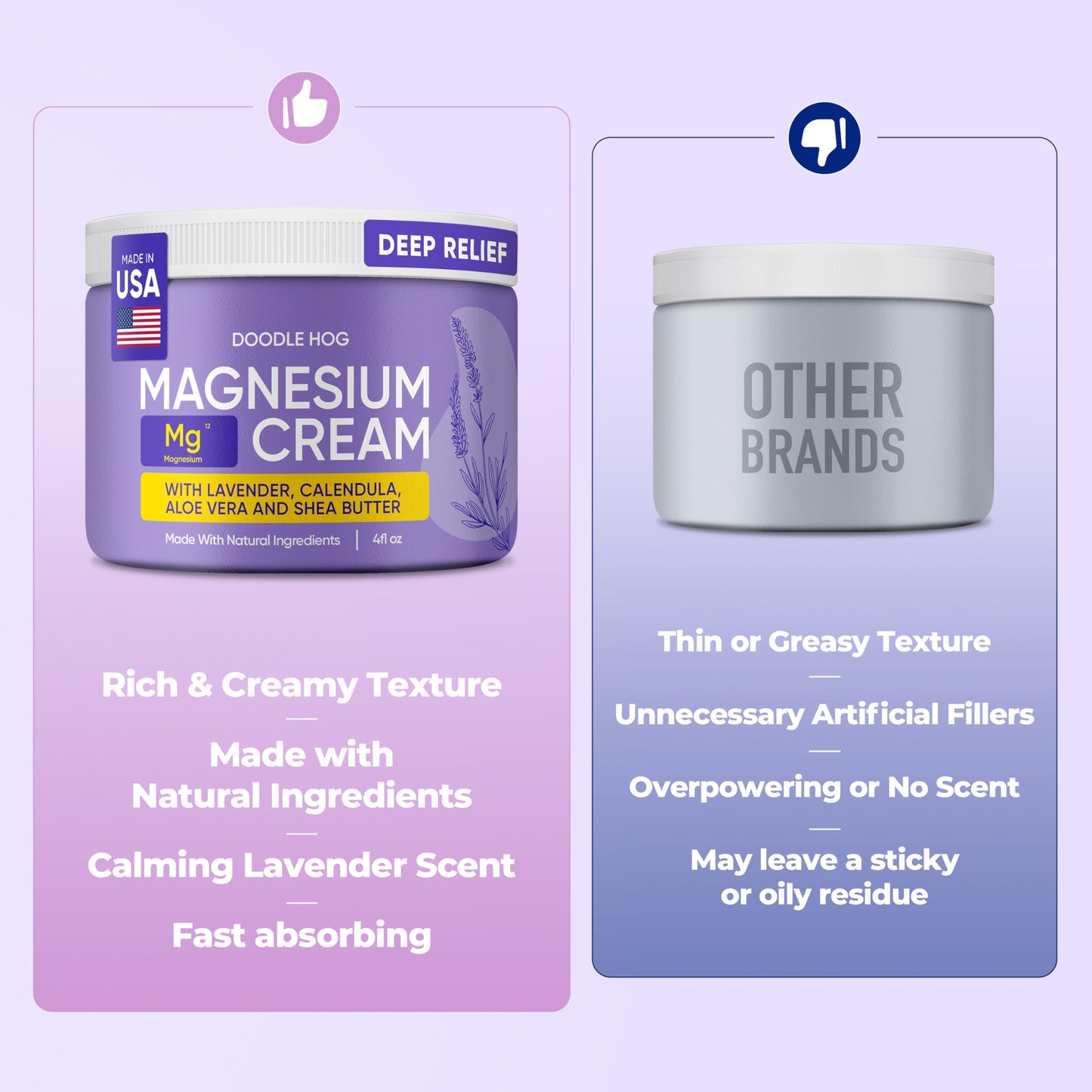 DOODLE HOG Magnesium Cream Lavender Scent - Soothing Relief & Relaxation with Calendula, Aloe Vera, Shea Butter - Topical Magnesium Cream for Sleep - USA Made - (4 oz, Lavender)