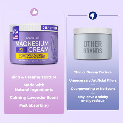 DOODLE HOG Magnesium Cream Lavender Scent - Soothing Relief & Relaxation with Calendula, Aloe Vera, Shea Butter - Topical Magnesium Cream for Sleep - USA Made - (4 oz, Lavender)