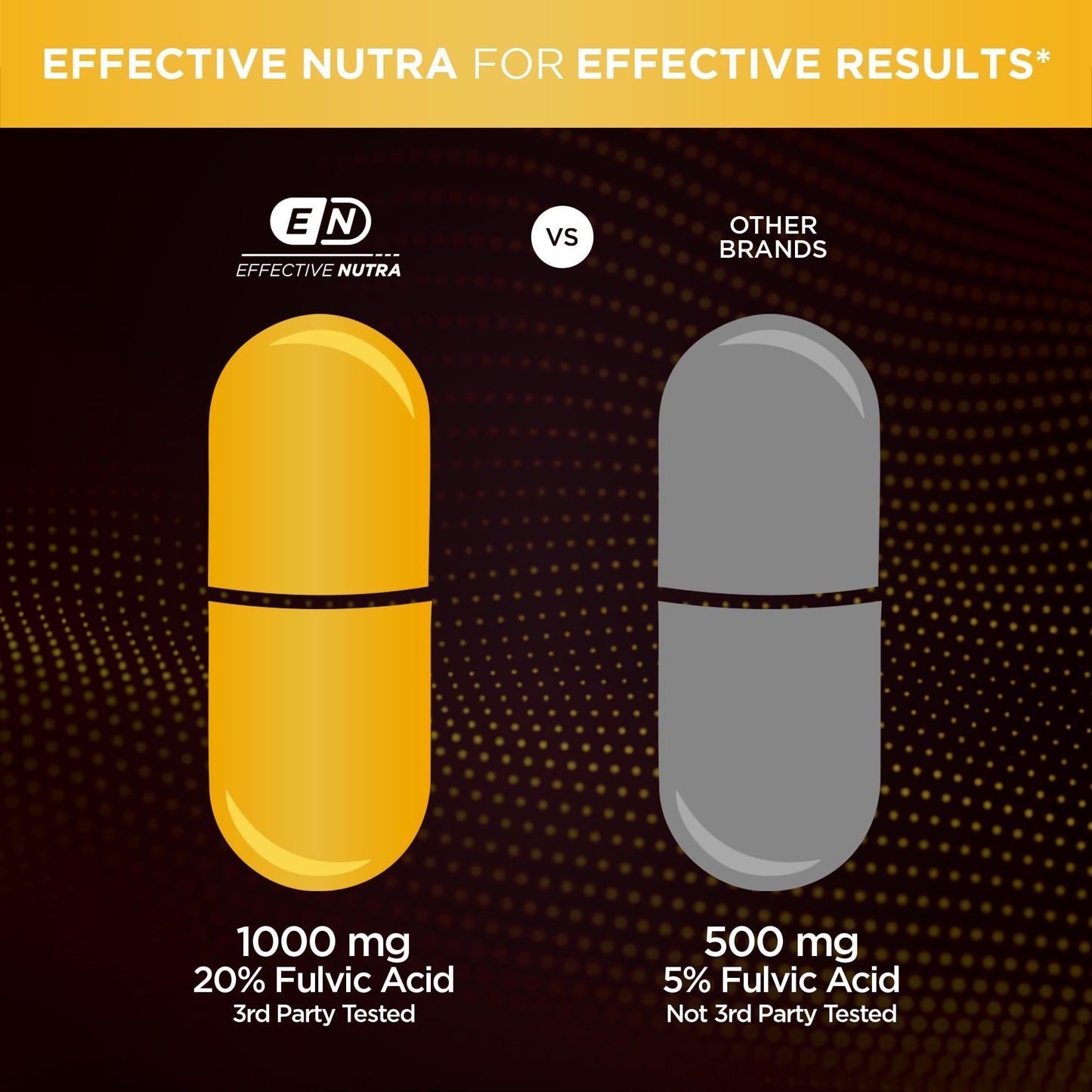 EFFECTIVE NUTRA Pure Shilajit Capsules for Men & Women - Pure Himalayan Shilajit for Men & Women - High in Trace Minerals & Fulvic Acid - 10000mg of Authentic Shilajit Extract per Serving (120 Count)