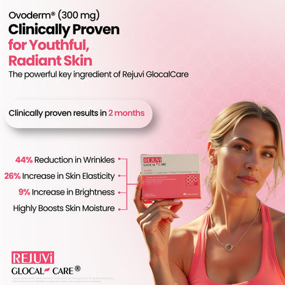 GlocalCare Rejuviglocal Care – Clinically Proven Ovoderm Collagen Booster Longevity Supplement for Skin Elasticity, Hydration & Joint Support with Grape Seed Extract, Biotin Q10 (30 Capsules)