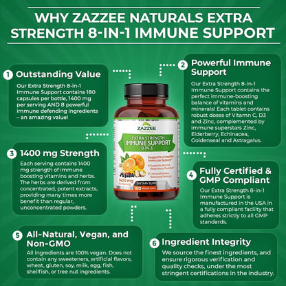 Zazzee Extra Strength 8-in-1 Immune Support, 1400 mg per Capsule, 180 Vegan Capsules, 1000 mg Vitamin C, 1000 IU D3, Zinc, Elderberry, Echinacea, Goldenseal, Turmeric, Astragalus, Made in The USA