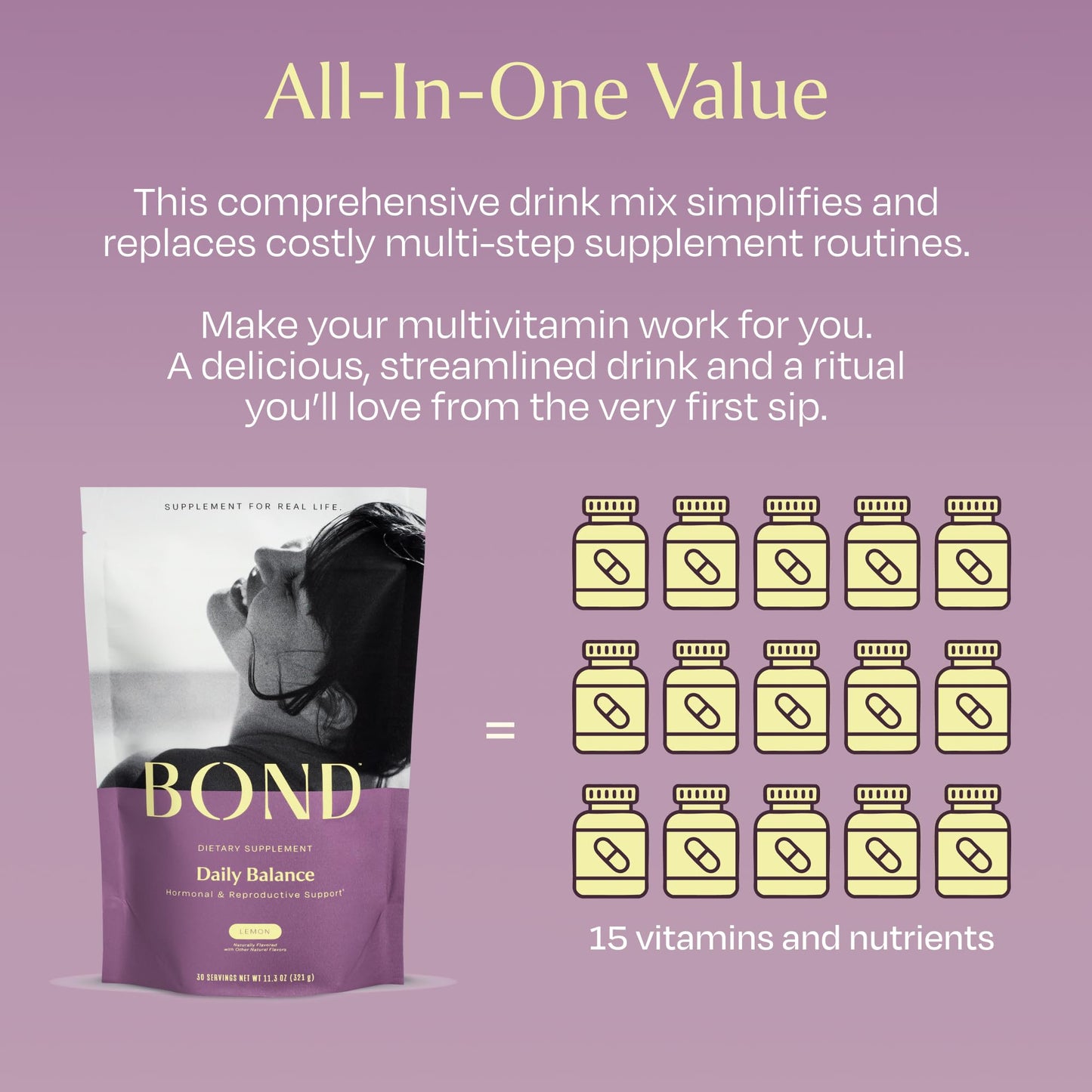 BOND Prenatal Vitamin Drink Mix for Women with Iron, Supports Hormone Balance, Folate & B12 for Energy & Calm Mood, Plant-Based Omega-3 for Cognitive Support, Magnesium, D3, B6, NAC, 20 Travel Packs