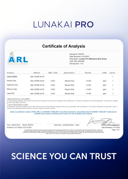 Lunakai PRO USA Made Methylene Blue Pharmaceutical Grade – 99.99% Pure USP Grade 1% Methylene Blue Drops for Humans – Cognitive & Focus Support Supplement