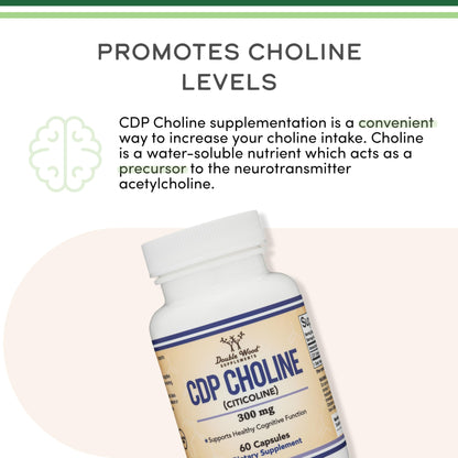 CDP Choline (Citicoline) Supplement, Pharmaceutical Grade, Third Party Tested (60 Capsules 300mg)