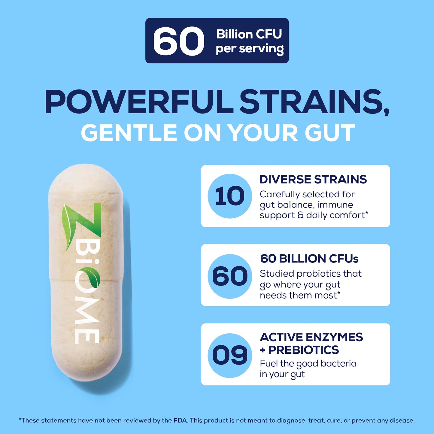 Probiotics + Prebiotics Supplement - 60 Billion CFU - 10 Strains, Lactobacillus, Butyrate & Acidophilus for Digestive, Gut & Body Wellness, Constipation, Diarrhea, Gas & Bloating, Men & Women, 30ct