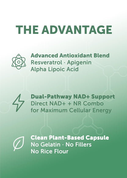 Lunakai PRO USA Made Dual-Pathway NAD+ Formula with NR & Resveratrol – Natural NAD Supplement for Women & Men – Longevity & Cellular Health Support, 60ct