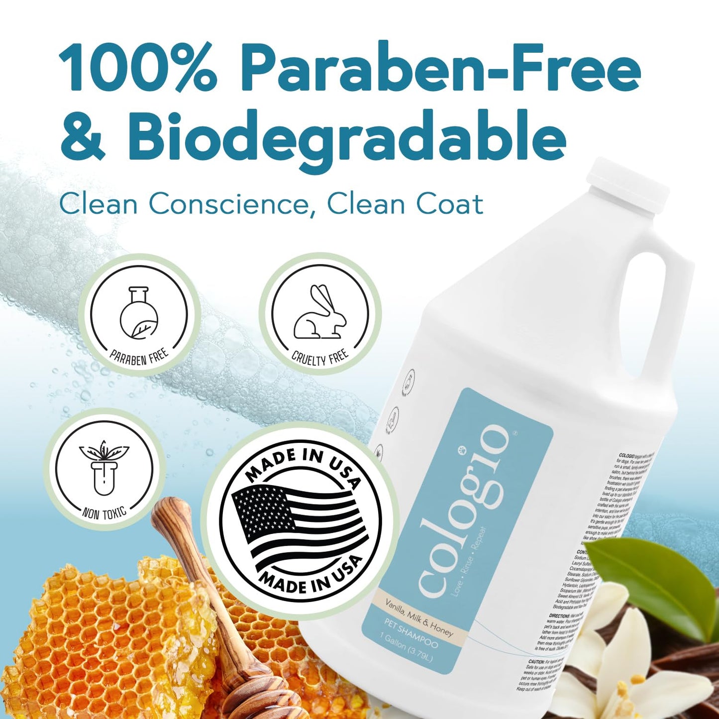 Cologio Dog Shampoo with Manuka Honey – Odor Eliminator & Itch Easing for Dry, Sensitive Skin – Gentle & Moisturizing Groomer-Developed Formula – Paraben-Free, Made in USA - 1 Gallon