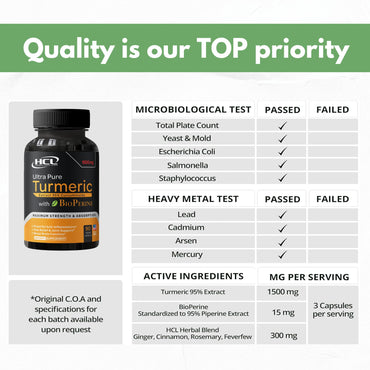 Turmeric Curcumin Extract 1500mg – Full Dose of 95% Curcuminoids with Black Pepper Ginger & Cinnamon – High Absorption Turmeric Supplement – Non-GMO Natural Capsules
