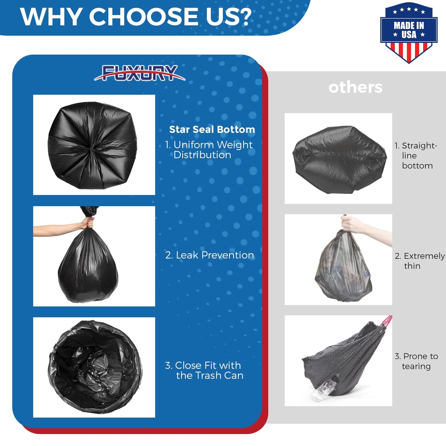 Fuxury 60 Gallon Trash Bags Medium Duty, 100 Count Garbage Bags, 38 x 58" Extra Large Black Trash Bags, 0.9 Mil Plastic Bags for Serious Garbage Cleanup, Made in USA