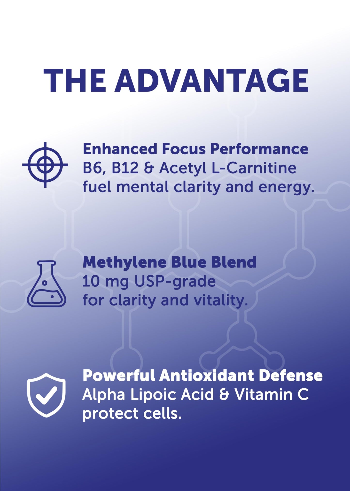 Lunakai PRO USA Made Methylene Blue Capsules Pharmaceutical Grade with Vitamin C, B6, B12 – 3rd-Party Tested Daily Brain & Focus Support Supplement for Humans, 60ct