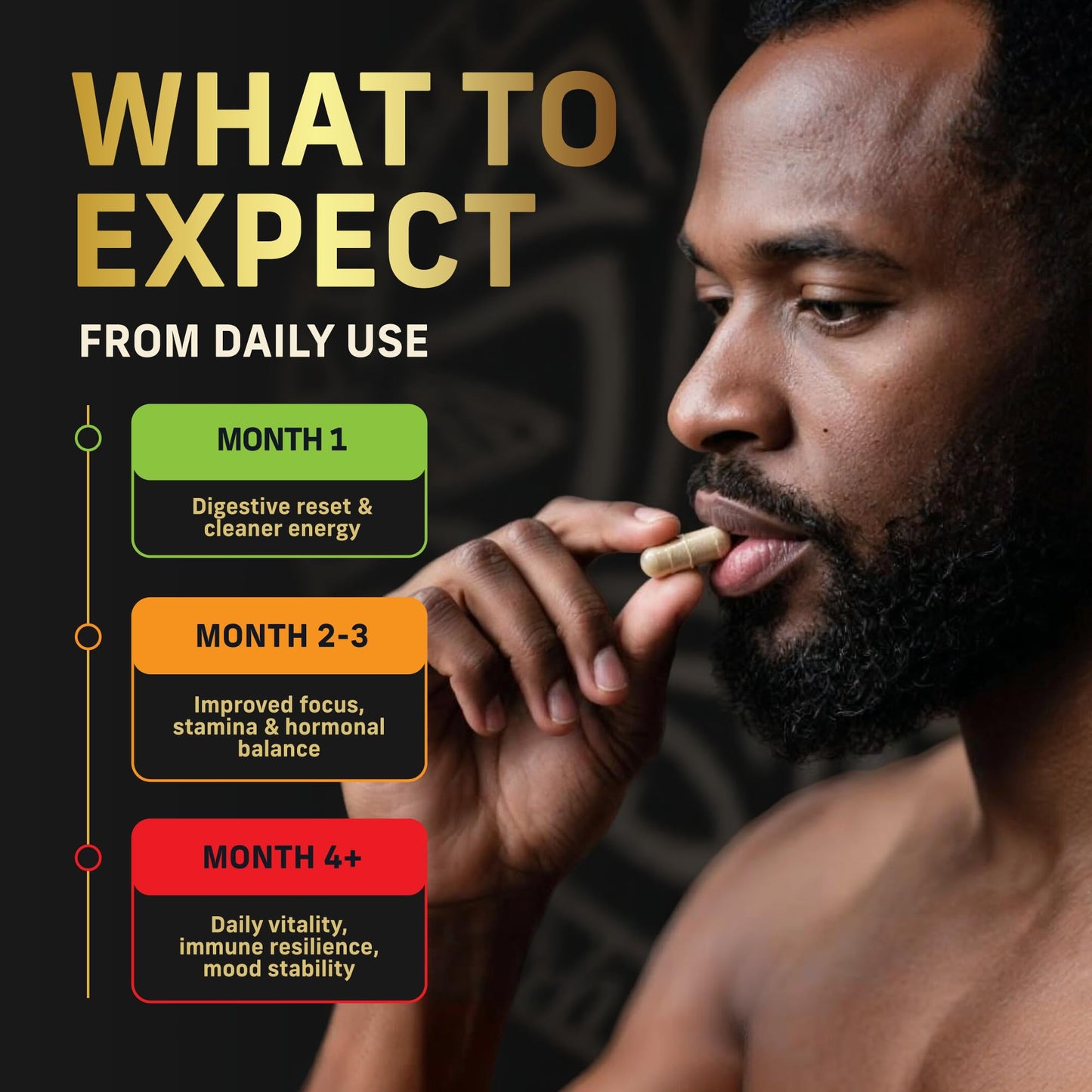 Alpha Tribe Multivitamin for Men with Sea Moss, Black Seed Oil, Ashwagandha, Turmeric Bladderwrack, Burdock,Vitamin C, Elderberry, Manuka, Yellow Dock | Daily Men's Vitamins and Minerals Supplement