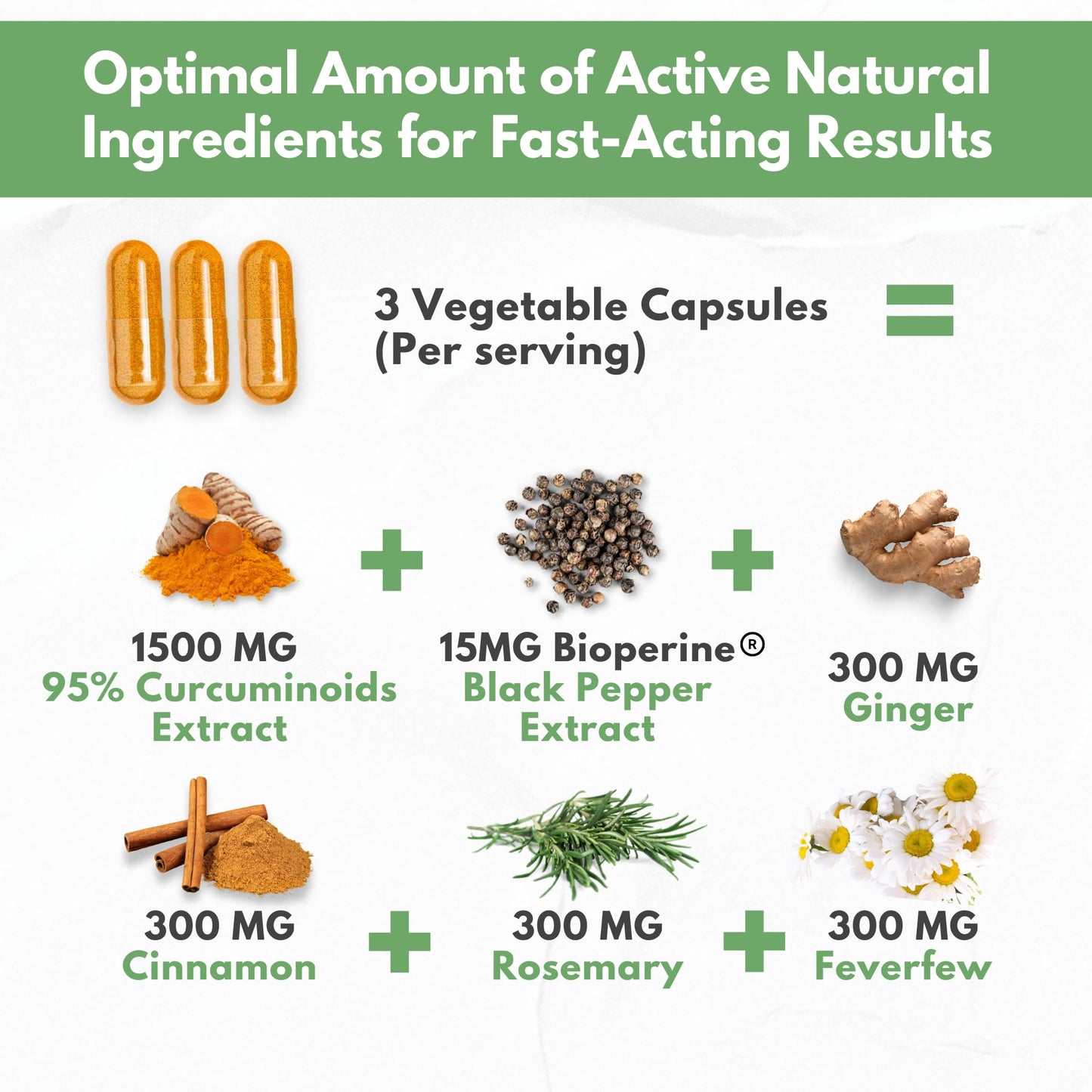 Turmeric Curcumin Extract 1500mg – Full Dose of 95% Curcuminoids with Black Pepper Ginger & Cinnamon – High Absorption Turmeric Supplement – Non-GMO Natural Capsules