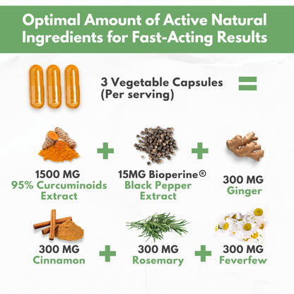 Turmeric Curcumin Extract 1500mg – Full Dose of 95% Curcuminoids with Black Pepper Ginger & Cinnamon – High Absorption Turmeric Supplement – Non-GMO Natural Capsules