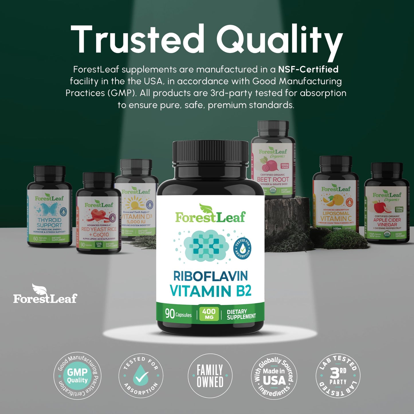 ForestLeaf Vitamin B2 Riboflavin 400mg - Energy, Skin & Cellular Health Supplement - Nervous System Support - Vitamin B 2 VIT B - Non-GMO & Gluten Free - B2 Vitamin 400mg Vegetable Capsules, 90 Count