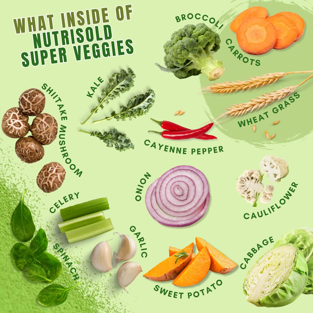 Nutrisold Fruits & Veggies Supplement – Packed with 30+ Whole Food Superfoods – Supports Energy, Immune & Digestion – 180 Capsules – Soy-Free, Non-GMO