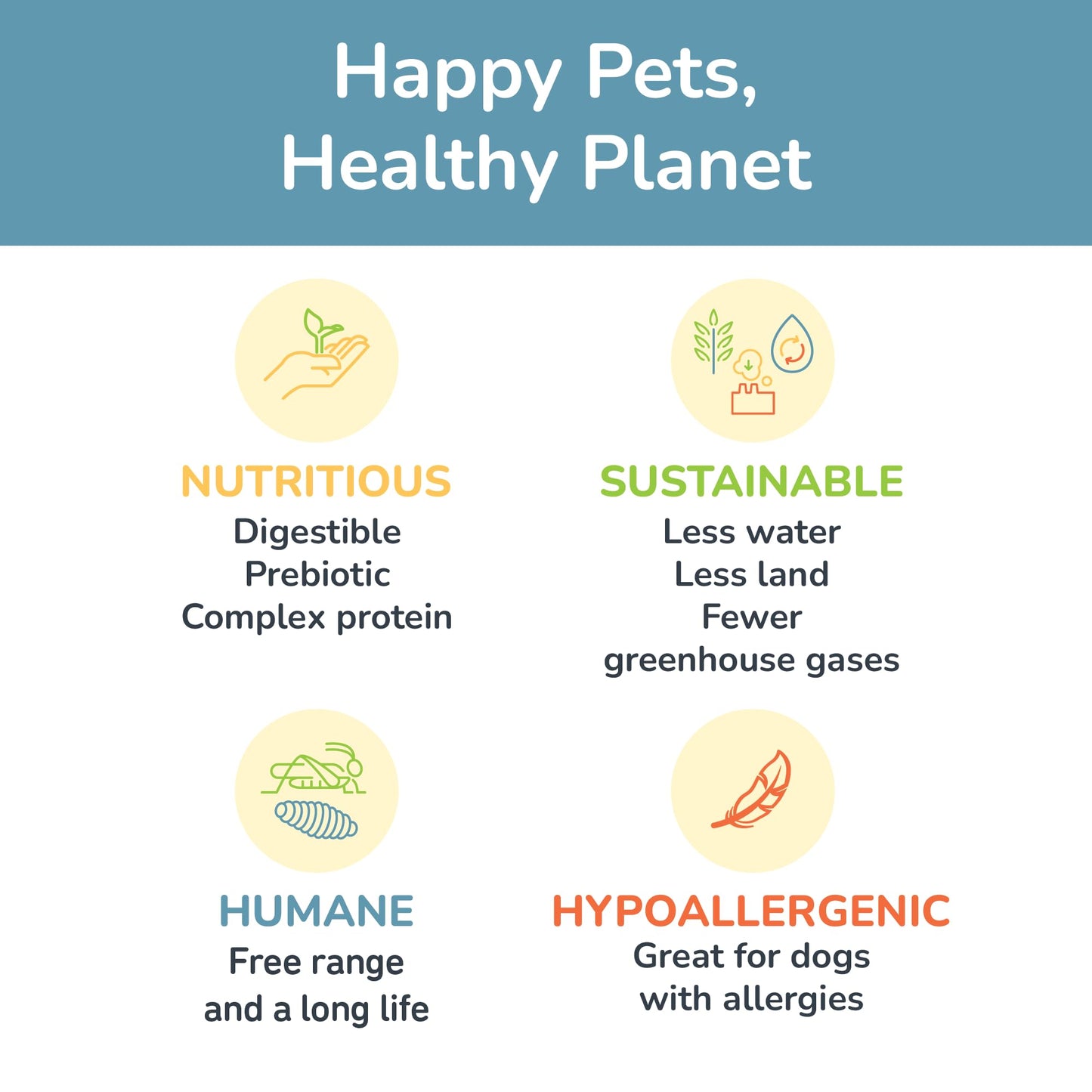 Jiminy's Chewy Training Treats for Dogs, Low Calorie, Hypoallergenic Insect Protein, Made in USA