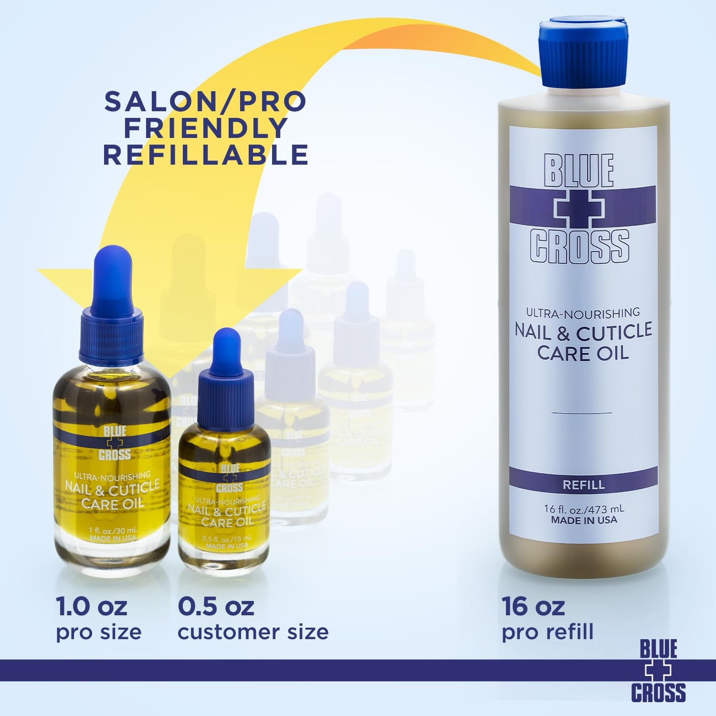 Blue Cross Professional Nail Care, All Natural Mineral Oil Free, Ultra-Nourishing, Hydrating, Moisturizing Nail & Cuticle Oil, Lemongrass + Lavender Scented Essential Oils, Made in USA, 0.5 fl oz/15mL