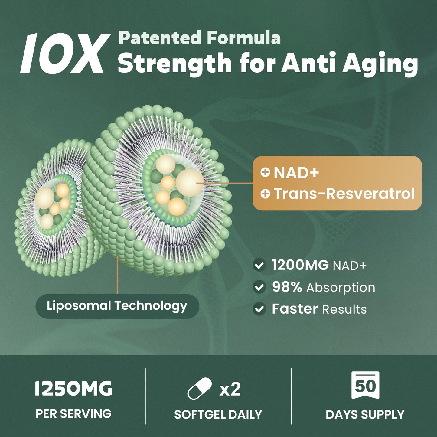 MEGNETA Liposomal NAD+ Supplement 1200mg with Trans Resveratrol - Boost NAD+ Levels, Energy & Anti-Aging Support - Vegan, 100 Softgels