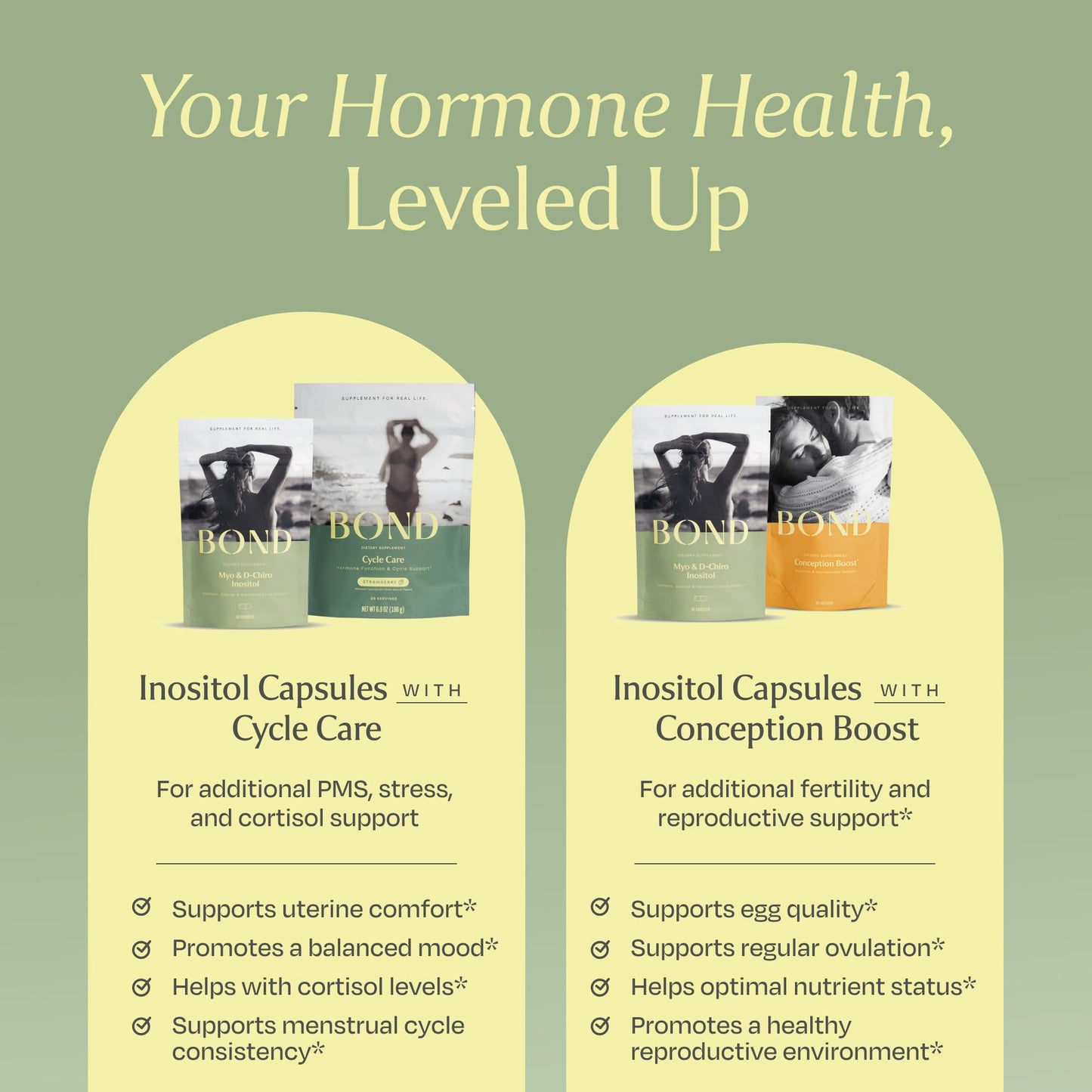 BOND Myo-Inositol & D-Chiro Inositol Supplement for Women | Supports PCOS & Hormone Balance, Ovulation & Regular Cycles – 40:1 Ratio | Fertility Supplements for Women | 90 Vegan Capsules (3/Day)