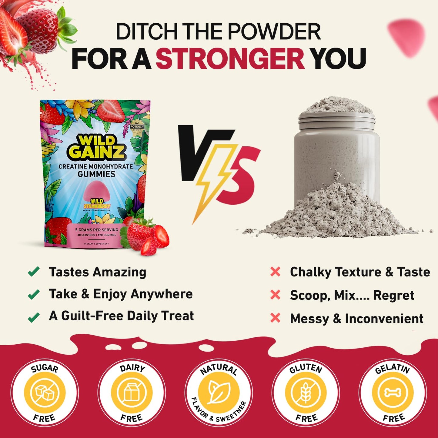 WILD GAINZ Creatine Monohydrate Gummies for Men & Women 5000mg - Sugar-Free Strawberry Flavor, Vegan, Non-GMO, Gluten-Free. Supports Muscle Growth, Strength & Focus. Made in USA - 120 Chews