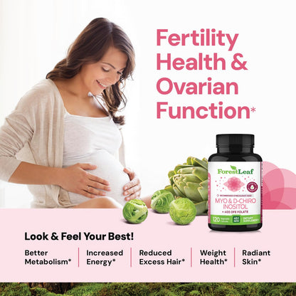 Myo-Inositol & D-Chiro Inositol Supplement for Women's Health | Fertility Supplements Women | Inositol 40:1 Ratio Support Ovarian Function & Healthy Hormone Balance Women | 2050mg | 120 Powder Caps