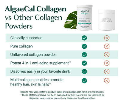 ALGAECAL Collagen: 4 Clinically-Supported Peptides VERISOL®, FORTIGEL®, UC-II®, FORTIBONE®, Anti-Aging Hydrolyzed Collagen Powder, Made in USA