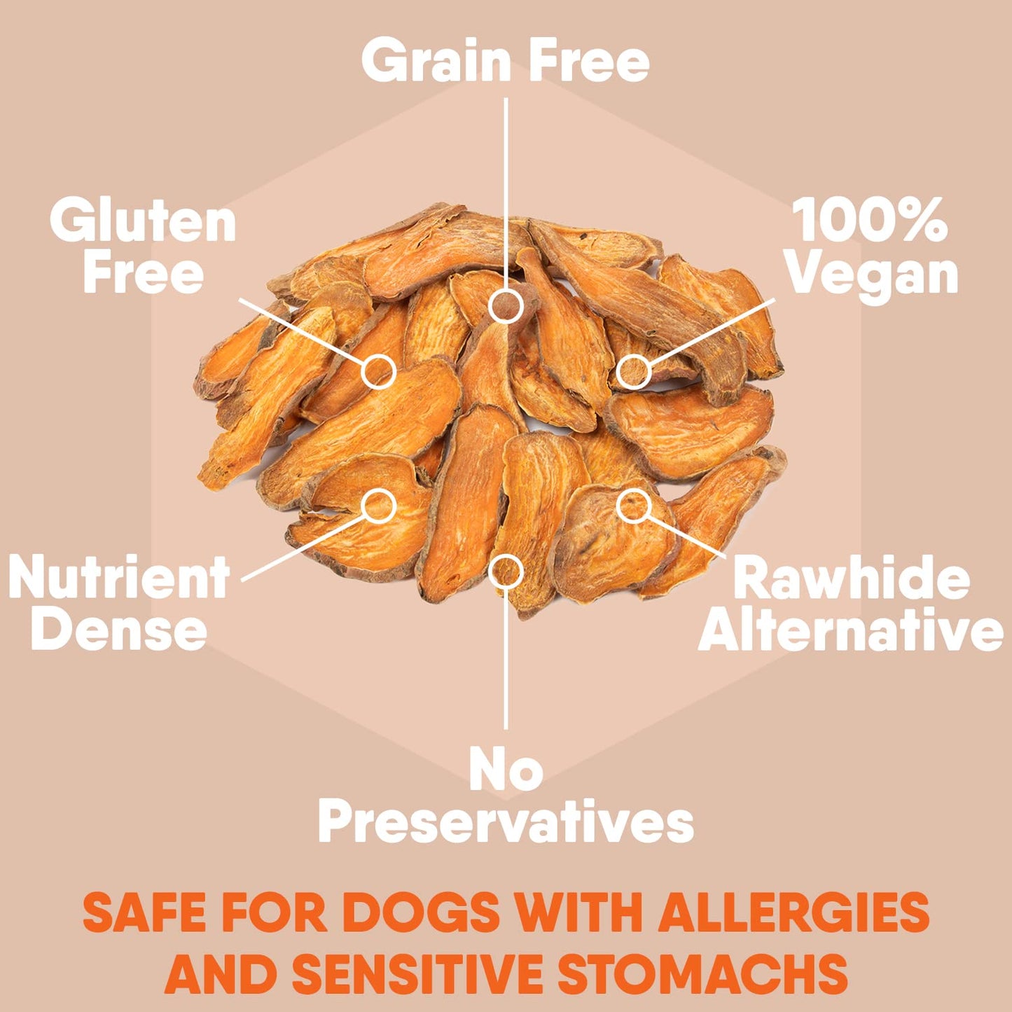 Davie's Sweet Potato Dog Treats - Healthy Dog Treats Made in USA Only, Natural Dog Treats, Healthy Dog Chews, Low Fat Dog Treats, 0.5 lb. Bag