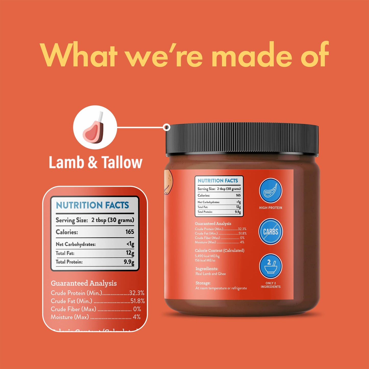 Visionary Pet Foods Lamb and Tallow Meat Spread - Healthy Dog Treat - Alternative to Dog Peanut Butter, Xylitol Free, No Sugar and Filler Free - Use on Lick Mat, Food Mixer, Pill Pockets - 12oz Jar