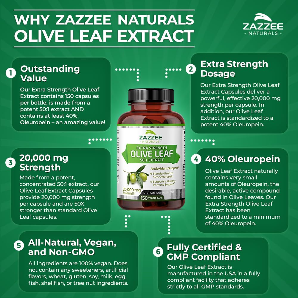 Zazzee Extra Strength Olive Leaf 50:1 Extract, 20,000 mg Strength, 40% Oleuropein, 150 Vegan Capsules, 5 Month Supply, Concentrated and Standardized 50X Extract, 100% Vegetarian, Non-GMO, All-Natural