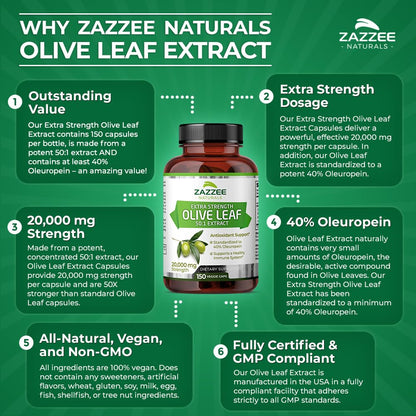 Zazzee Extra Strength Olive Leaf 50:1 Extract, 20,000 mg Strength, 40% Oleuropein, 150 Vegan Capsules, 5 Month Supply, Concentrated and Standardized 50X Extract, 100% Vegetarian, Non-GMO, All-Natural
