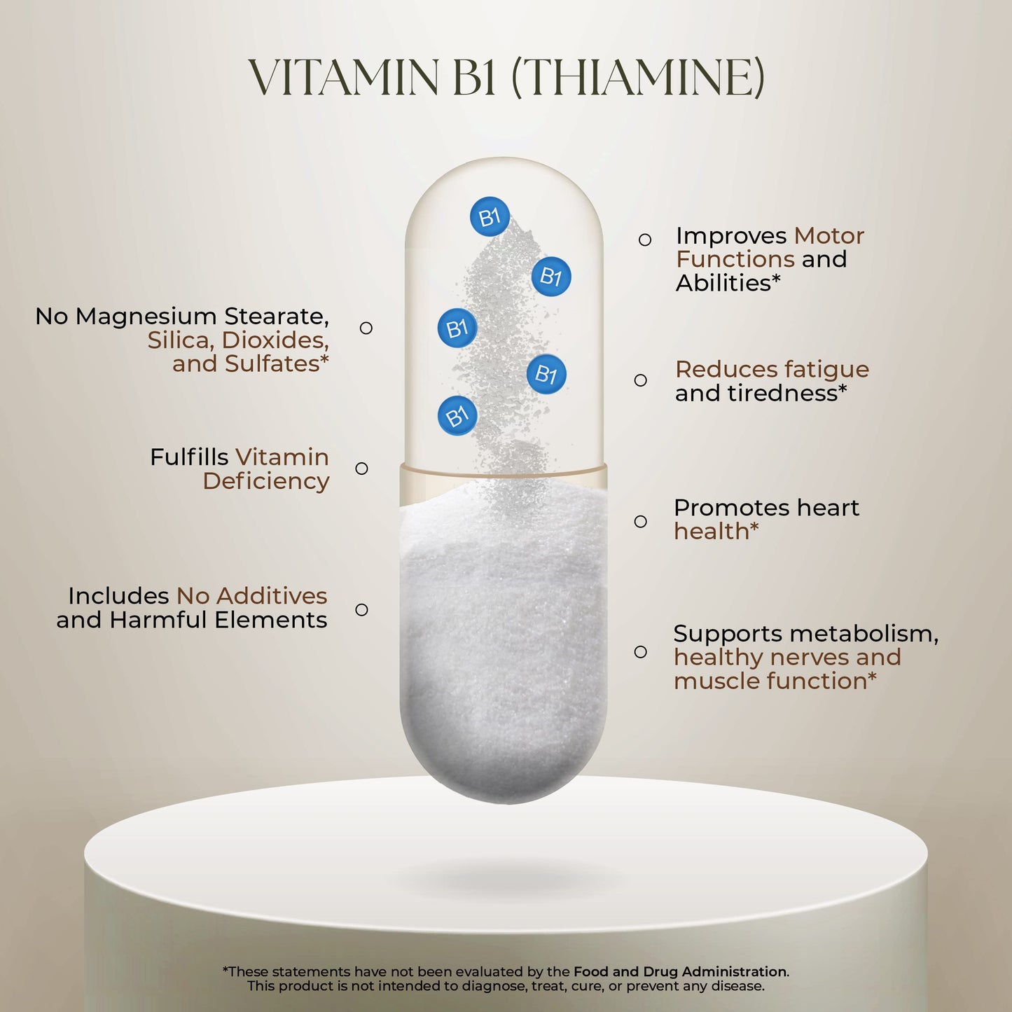 Dr. Clark Vitamin B1 Thiamine 500mg Supplement -Thiamine B1 Supplement for Healthy Nervous System & Energy Metabolism, Gluten-Free, Dairy Free - 100 Gelatin Capsules