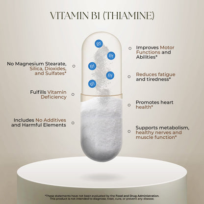 Dr. Clark Vitamin B1 Thiamine 500mg Supplement -Thiamine B1 Supplement for Healthy Nervous System & Energy Metabolism, Gluten-Free, Dairy Free - 100 Gelatin Capsules