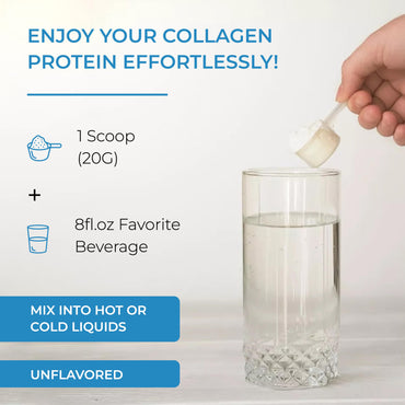 Sandhu's Collagen Peptides Powder|1 lb, 22 Servings Unflavored| Grass-Fed Hydrolyzed Bovine Collagen |Made in USA| Supports Youthful Skin, Hair, Nails, Mobility, Flexibility, Joint & Bone Health