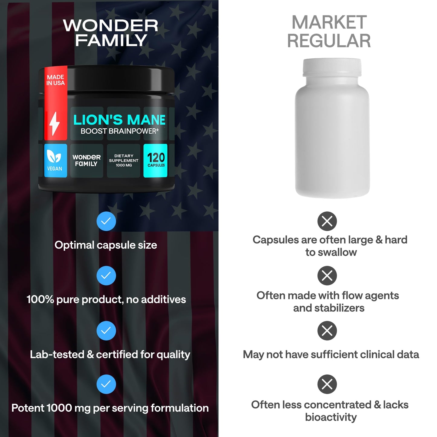 Lion’s Mane Supplement Capsules 1000mg – Nootropics Brain Support Supplement with Alpha GPC – Organic Mushroom Complex for Memory, Focus, Energy, Mood & Nerve Health – Melena de Leon Organico 120 Caps