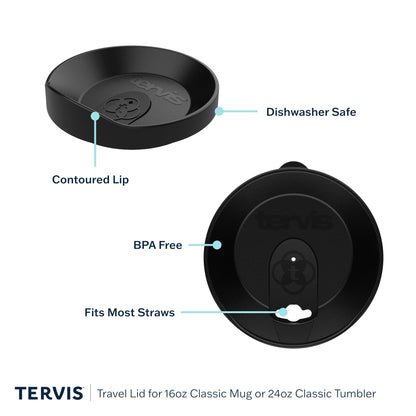 Tervis Peanuts - Ho Ho Ho Christmas Made in USA Double Walled Insulated Tumbler Travel Cup Keeps Drinks Cold & Hot, 16oz Mug, Classic