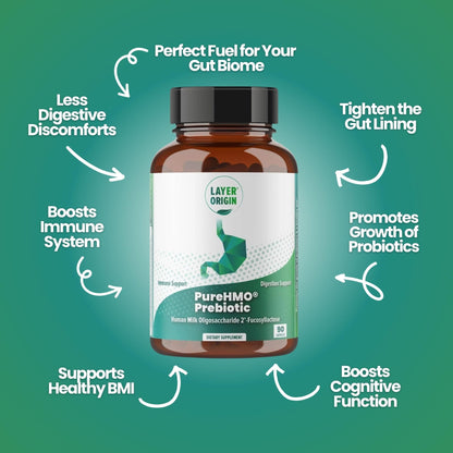 Layer Origin | PureHMO Human Milk Oligosaccharide (HMO 2'-FL) Prebiotic - Feed 180 Billion Probiotics/Serving, 30-Day Supply