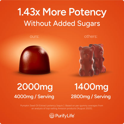Sugar-Free Pumpkin Seed Oil Gummies (4,000mg/serving) Pumpkin Seed Oil for Hair Growth, Youthful Skin, Prostate Health, Immune & Urinary Tract Support-Natural Source of Essential Fatty Acids-60 Chews